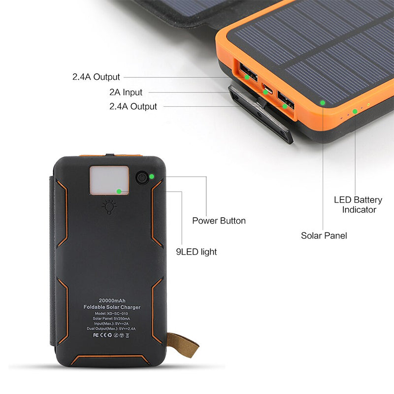 Solar Nomad™ Foldable Powerbank